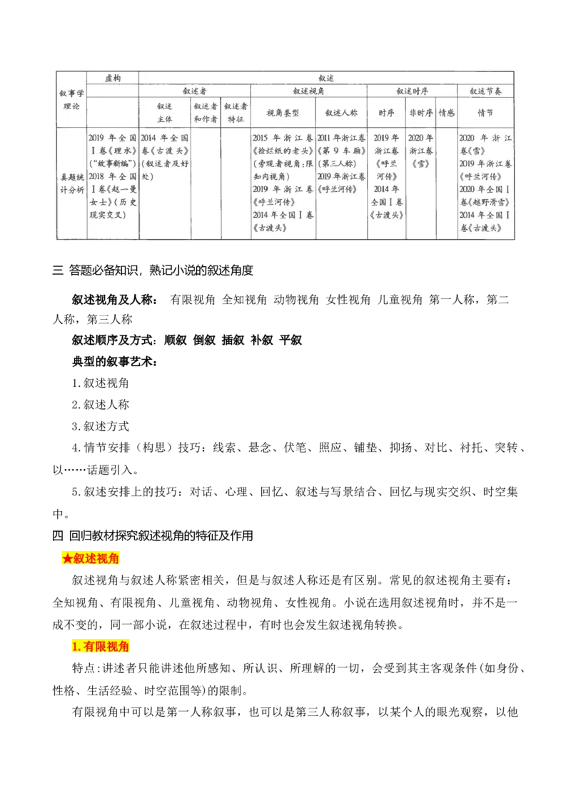 《02小说的叙述视角（教考衔接）（全国通用）_语文_一轮复习_2024年_2024高考语文一轮复习文学类小说散文阅读全国通用_资料》第2页预览