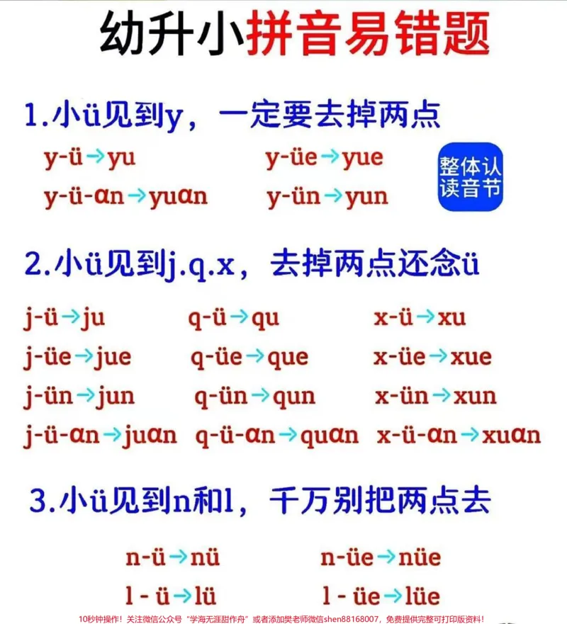 《幼小衔接必备拼音口诀,喜欢收藏♥️关注哦_最新小学1-9年级各科+幼升小+综合类学习资源汇总包_价值20万元!最新小学1-9年级各科+幼升小+综合类学习资源汇总包》第3页预览