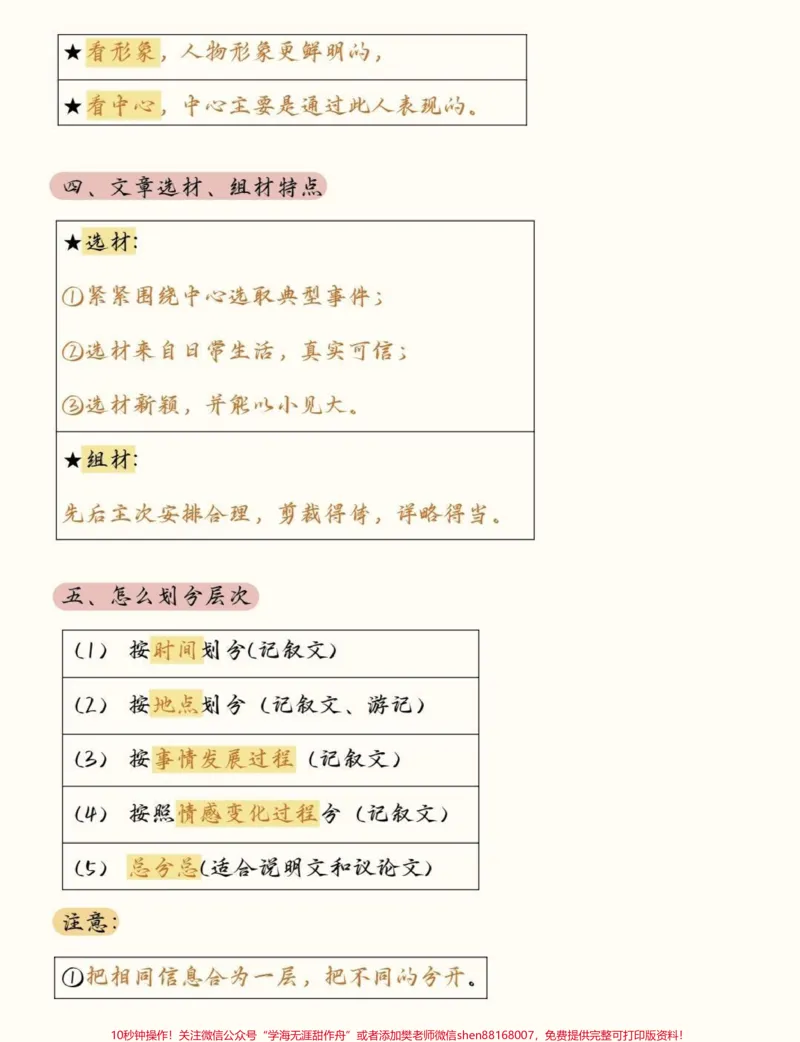 《语文现代文答题技巧，背了你的阅读理解就厉害了#语文#知识点总结#知识分享#图文伙伴计划#qunju888.com图文来了_最新小学1-9年级各科+幼升小+综合类学习资源汇总包》第3页预览