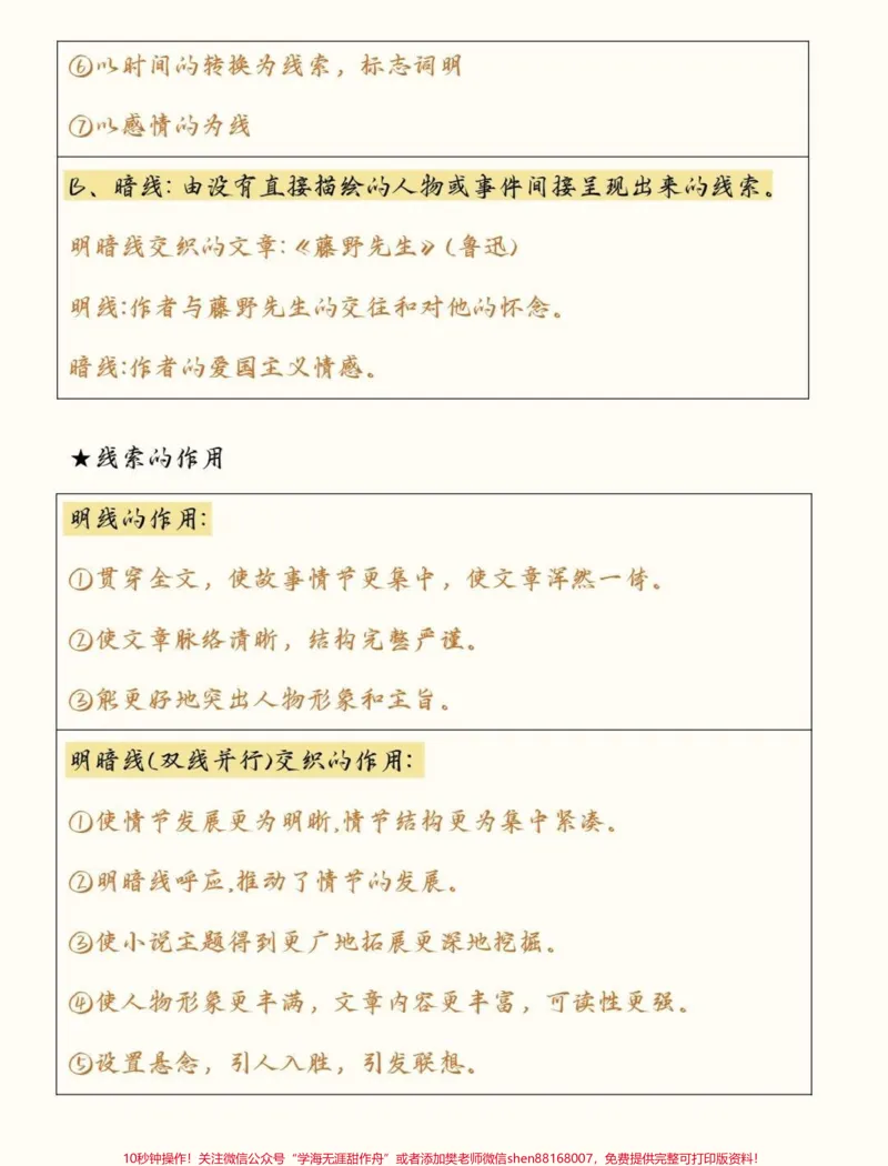 《语文现代文答题技巧，背了你的阅读理解就厉害了#语文#知识点总结#知识分享#图文伙伴计划#qunju888.com图文来了_最新小学1-9年级各科+幼升小+综合类学习资源汇总包》第5页预览