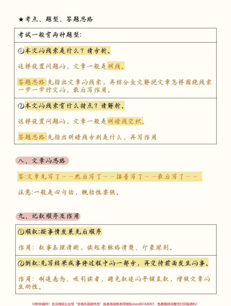《语文现代文答题技巧，背了你的阅读理解就厉害了#语文#知识点总结#知识分享#图文伙伴计划#qunju888.com图文来了_最新小学1-9年级各科+幼升小+综合类学习资源汇总包》第6页预览