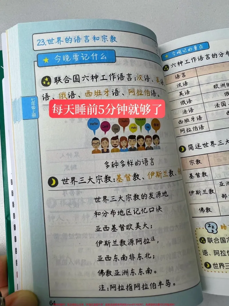 《初中小四门不分版本全国通用,初中科目太多了,很多孩子不愿意背书,小绿书把重点都整理好了,精简必考内容,每天5分钟就够了,利用碎片时间高效记忆,暑假一起坚持背起来吧#暑假充电计划#好书分享#学霸秘籍》第4页预览