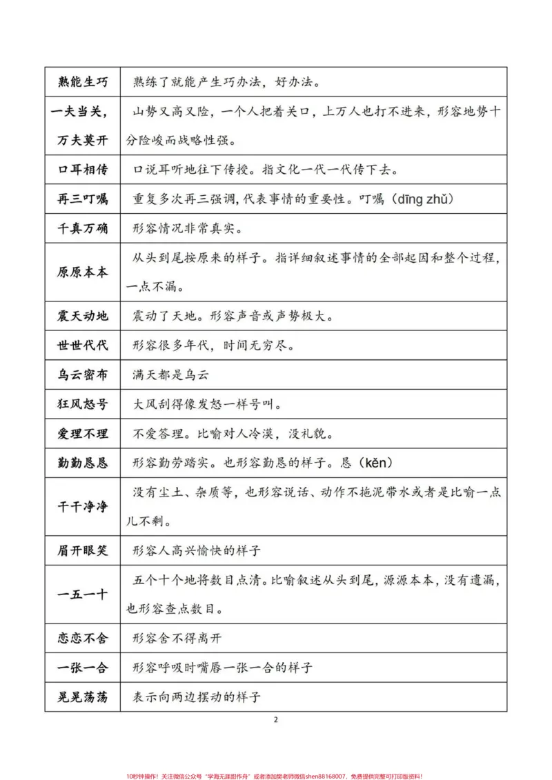 《五年级上册语文四字成语归纳总结。暑假语文预习‼️五年级上册语文四字成语归纳总结，暑假打印出来，让孩子读一读熟记。暑假打好基础，开学更快的适应五年级语文学习。#暑假预习#五年级#五年级上册语文#成语积累#字词积累》第2页预览
