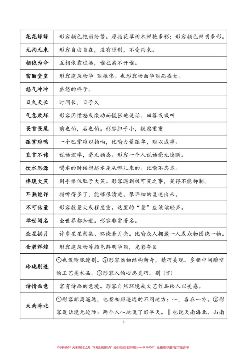 《五年级上册语文四字成语归纳总结。暑假语文预习‼️五年级上册语文四字成语归纳总结，暑假打印出来，让孩子读一读熟记。暑假打好基础，开学更快的适应五年级语文学习。#暑假预习#五年级#五年级上册语文#成语积累#字词积累》第3页预览