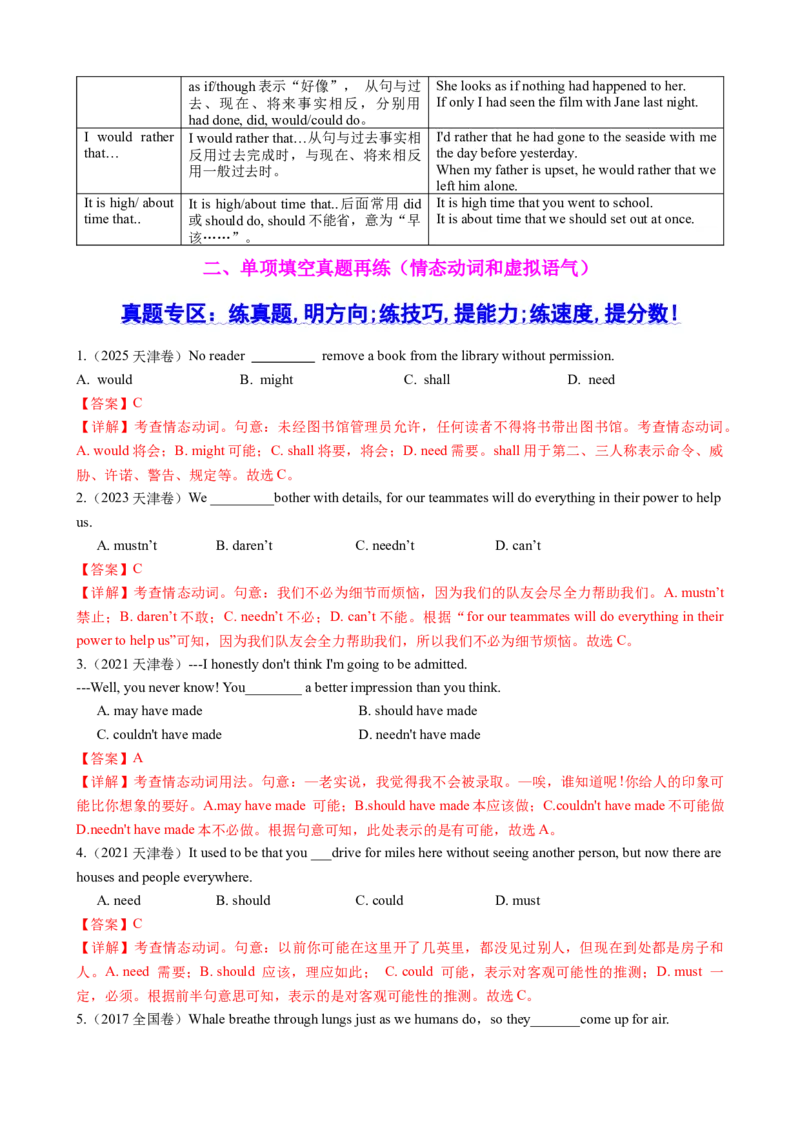 《专题09情态动词和虚拟语气用法（技能+真题+模拟）教师版_高考一二三轮复习_英语_2026年-英语高考二轮复习_42026年高考英语二轮复习提分培优赋能（天津专用）》第4页预览