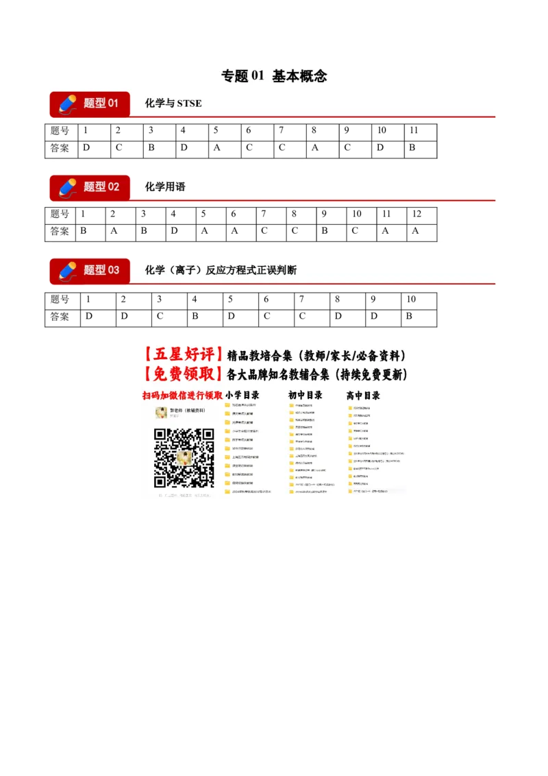 《专题01化学基本概念(答案版)(1)_高考一二三轮复习_化学_2027年高考化学专项复习_2026年高考化学二模试题分类汇编(黑吉辽蒙专用)-G295_2026版》第1页预览