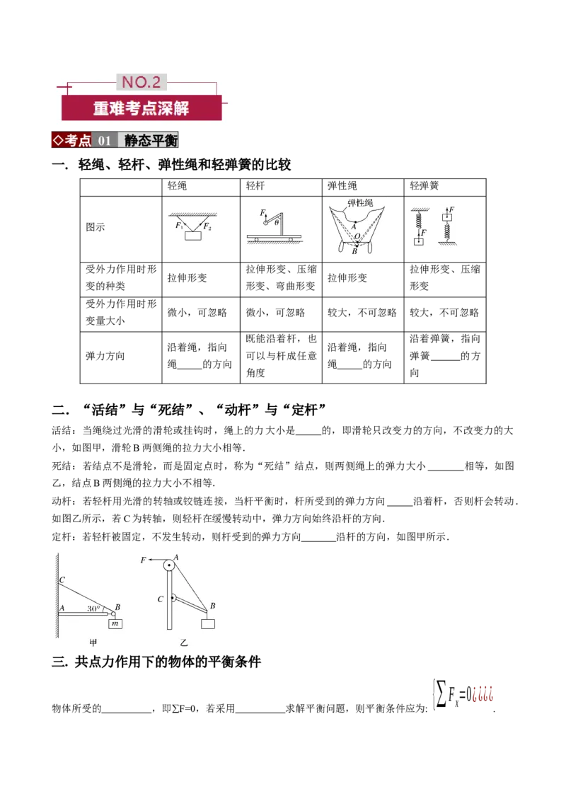 《专题01力与物体的平衡（培优讲义）（全国通用）（学生版）_高考一二三轮复习_物理_2026年-物理高考二轮复习_2026年高考物理二轮复习高效培优讲义（全国通用）-G447(1)_2026版》第2页预览