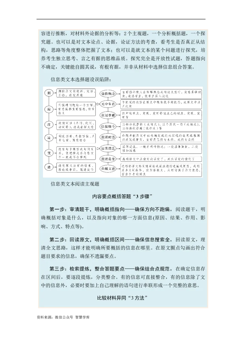 《专题07信息类阅读题型归类-2024年高考语文二轮热点题型归纳与变式演练（新高考专用）（解析版）_初高中资料库_高中资料库（转存避免链接过期失效）_高中语文》第7页预览