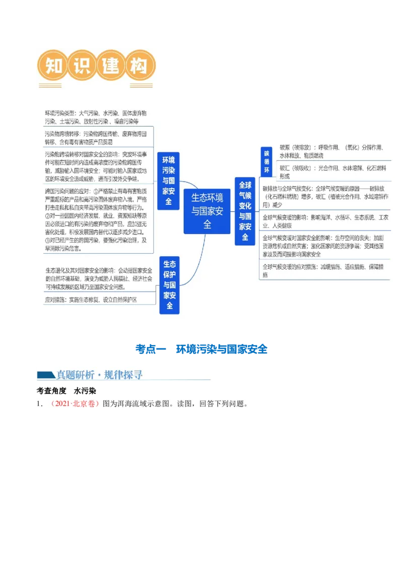 《专题13生态环境与国家安全（讲义）（解析版）(1)_初高中资料库_高中资料库（转存避免链接过期失效）_高中地理》第3页预览