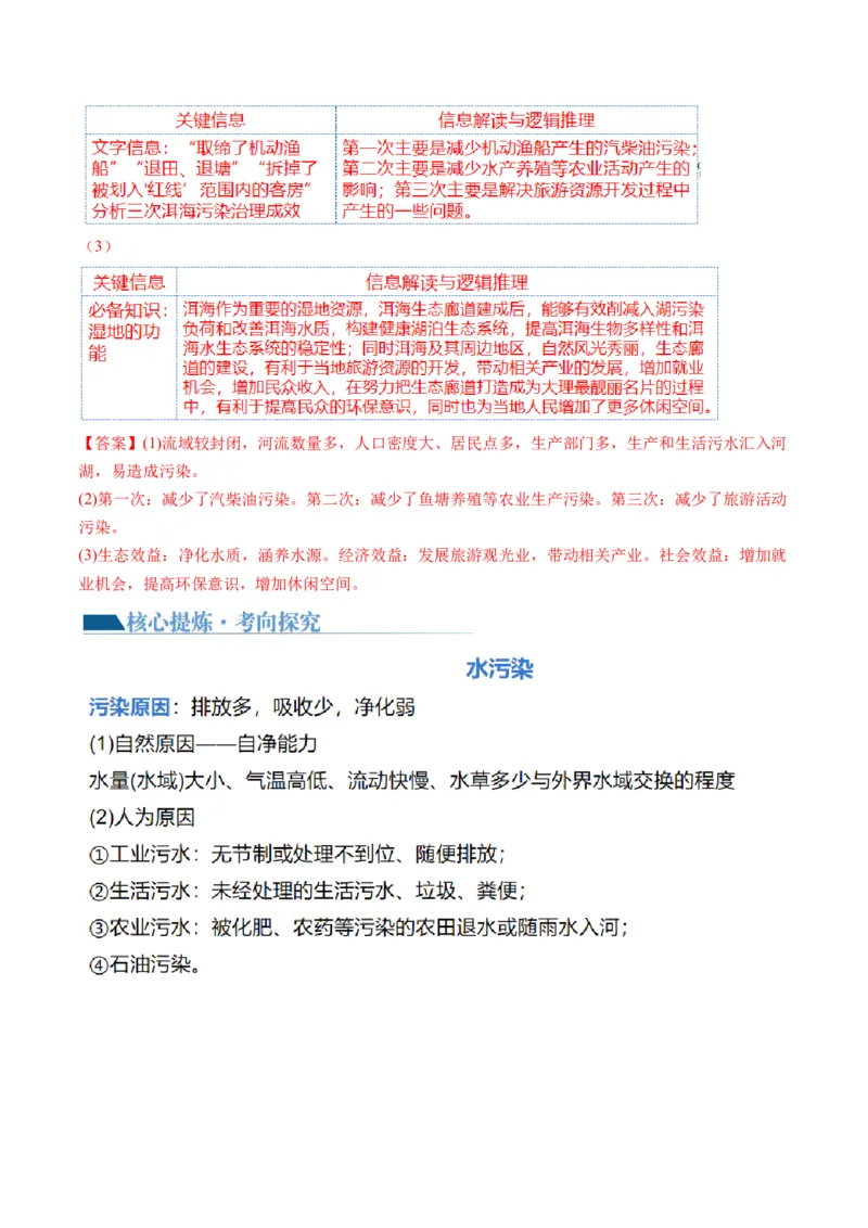 《专题13生态环境与国家安全（讲义）（解析版）(1)_初高中资料库_高中资料库（转存避免链接过期失效）_高中地理》第5页预览