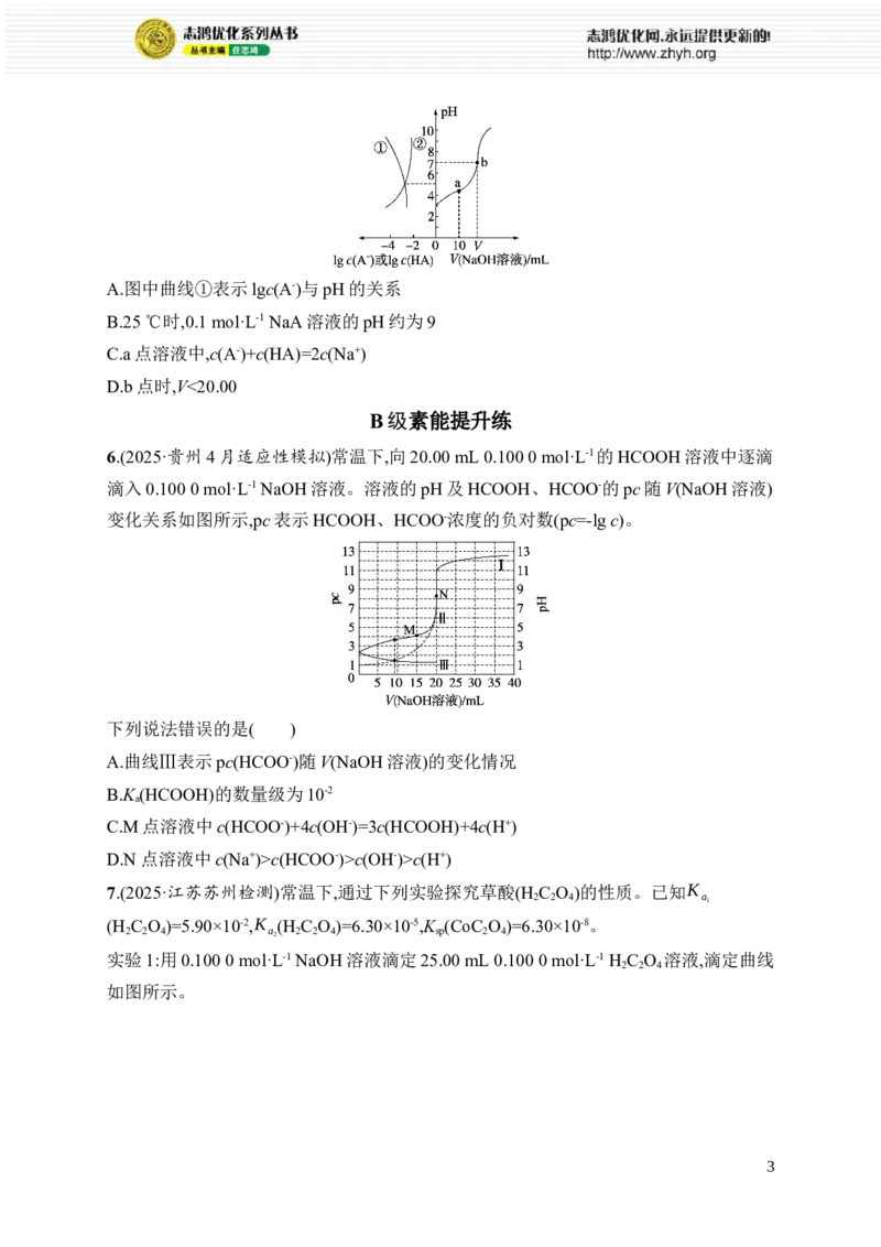 《选择题突破9突破点1　溶液中的离子浓度关系与滴定曲线分析_2026版高中《二三轮复习+冲刺复习》_高考总复习优化设计二轮用书化学课后习题Word_课后习题_大单元突破练》第3页预览