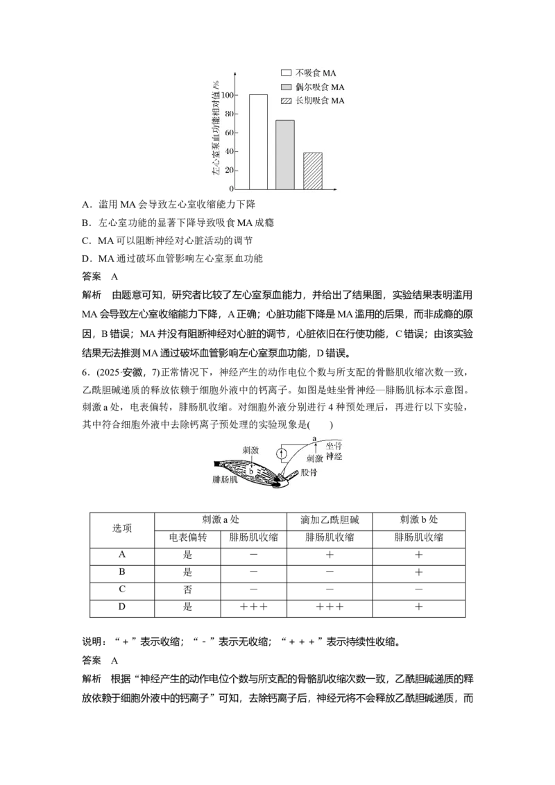 《第一部分　专题六　专题强化练　神经调节_2026版高中《二三轮复习+冲刺复习》_教师用书Word版文档_第一部分　专题复习》第3页预览