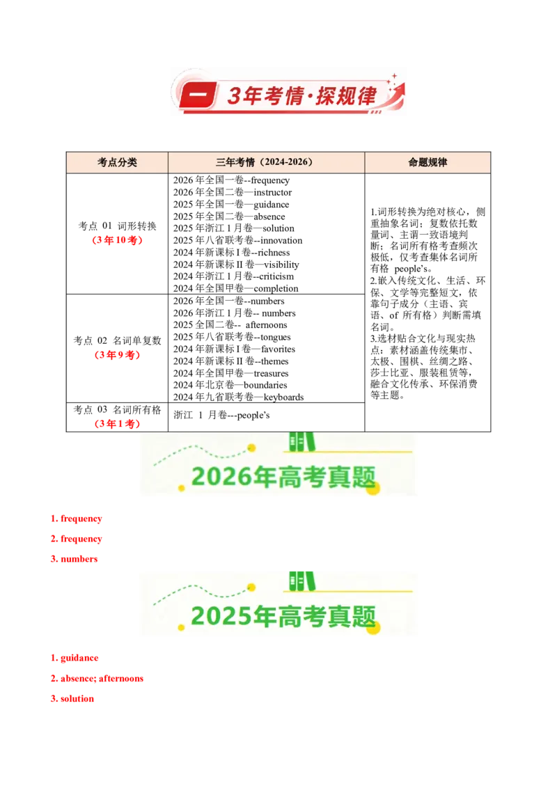 《专题01冠词、名词（全国通用）（答案版）_高考一二三轮复习_英语_2027年高考英语专项更新中_三年（2024-2026）高考英语真题分类汇编（全国通用）-C420》第3页预览