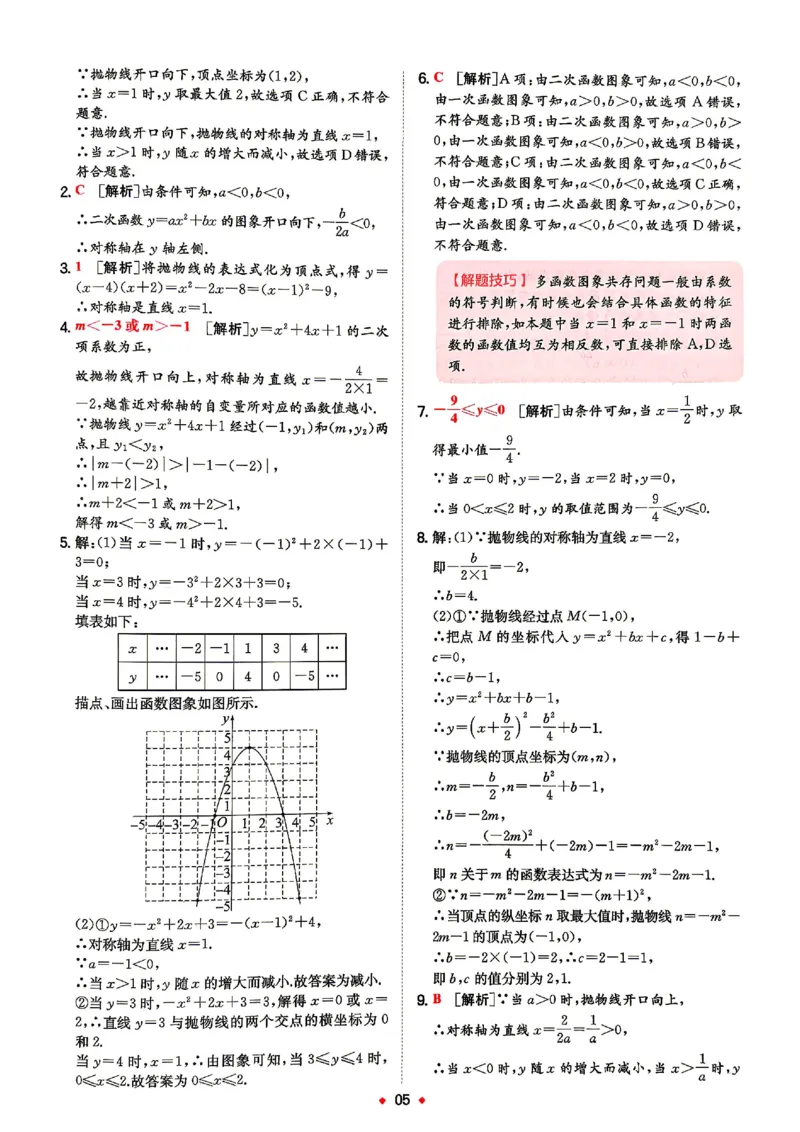 《答案_2026秋初中教辅合集_2027一本系列_2027《一本•预备新初三》9上（语数英物化）_2027《一本•预备新初三》9上数学（沪科版）》第6页预览