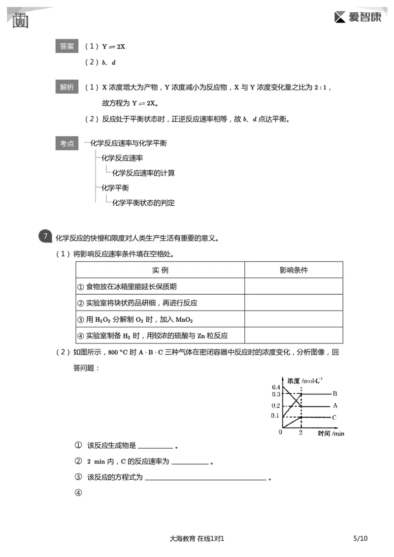 《化学反应速率必做题(详解版)_初高中资料库_高中资料库（转存避免链接过期失效）_高中化学》第5页预览