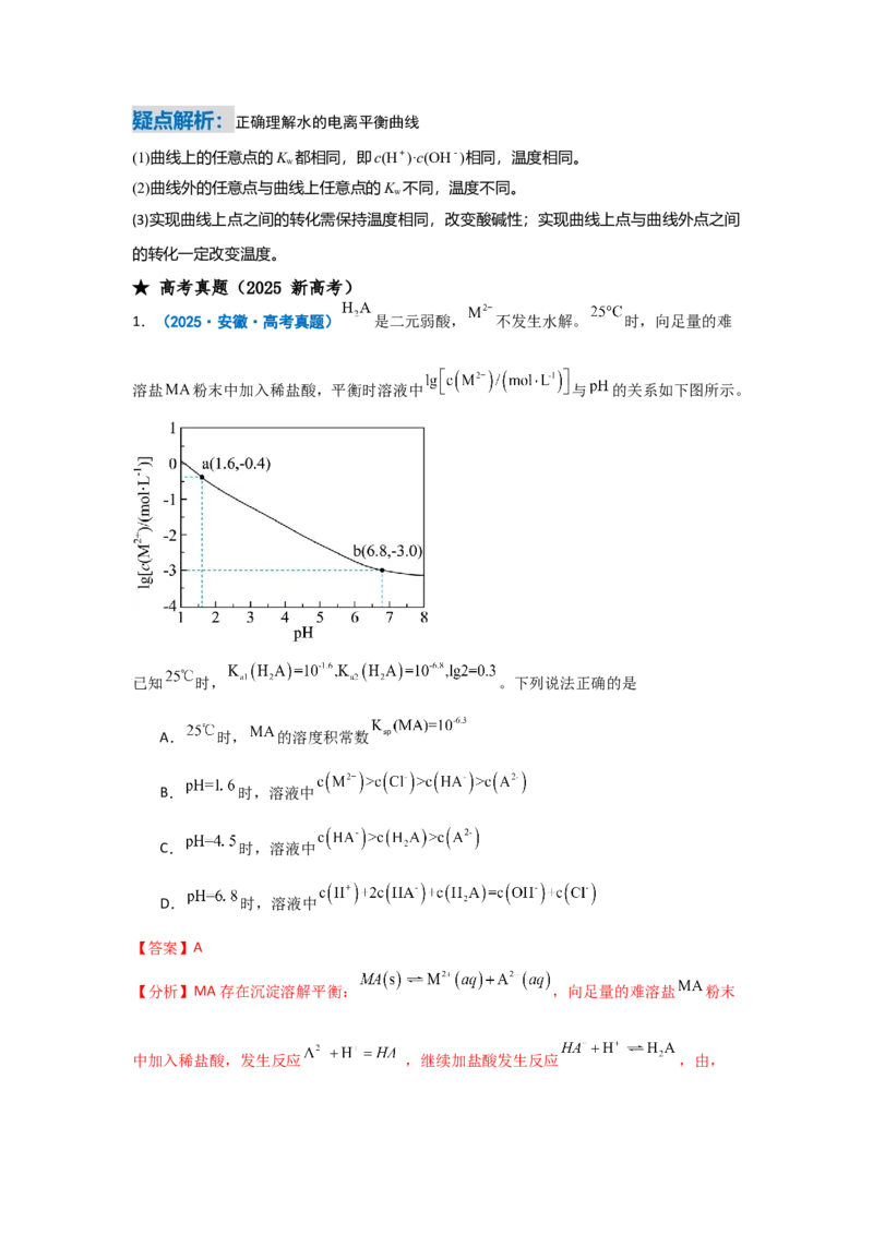 《专题10水溶液中的离子反应与平衡_高考一二三轮复习_化学_2026年-化学高考二轮复习_62026届高考化学二轮复习专题专项训练》第2页预览