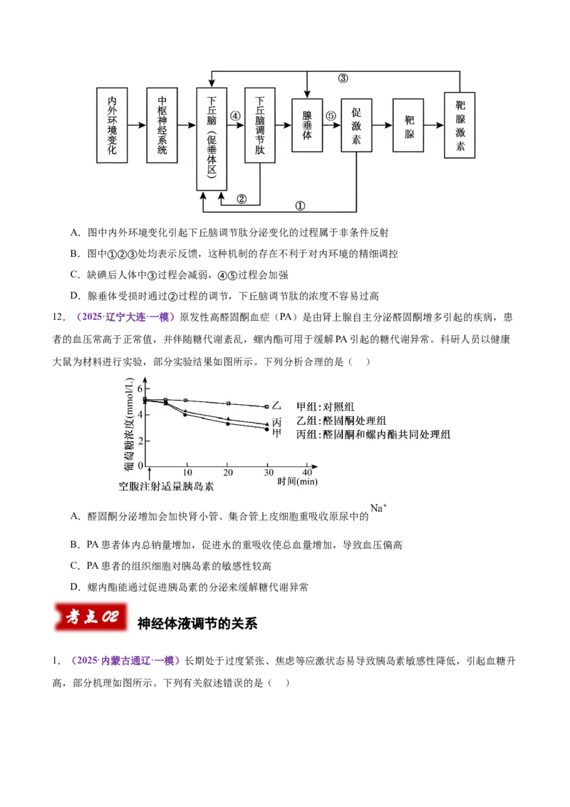 《专题10体液调节和免疫调节（学生版）_高考一二三轮复习_生物_2026年-生物高考专项复习_2025年高考生物一模试题分类汇编（黑吉辽蒙专用）》第6页预览