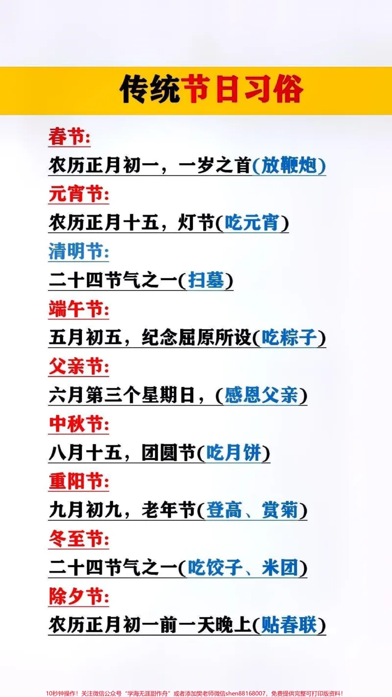 《传统节日习俗#家长收藏孩子受益_最新小学1-9年级各科+幼升小+综合类学习资源汇总包_价值20万元!最新小学1-9年级各科+幼升小+综合类学习资源汇总包》第1页预览