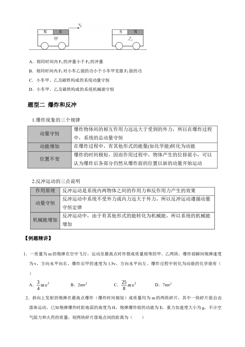 《专题31动量守恒定律（学生版）_高考一二三轮复习_物理_2027年高考物理一轮更新中_82027届高考物理一轮复习题型精讲及课时精练》第6页预览