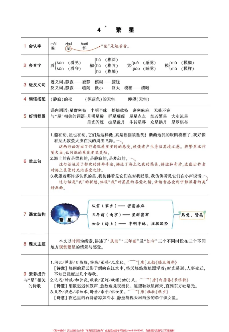 《四年级上册语文课文内容1-27课背记清单。四年级语文上册重点内容，包括略读的课文，1-27课知识点归纳。在有背诵要求的前提下，特别是基础生字词，重要句段，及主题需要掌握。#四年级语文上册#小学语文四年级上册#小学语文四年级上册笔记#四年级上册语文课堂笔记#预习四年级上册语文课文-副本》第4页预览