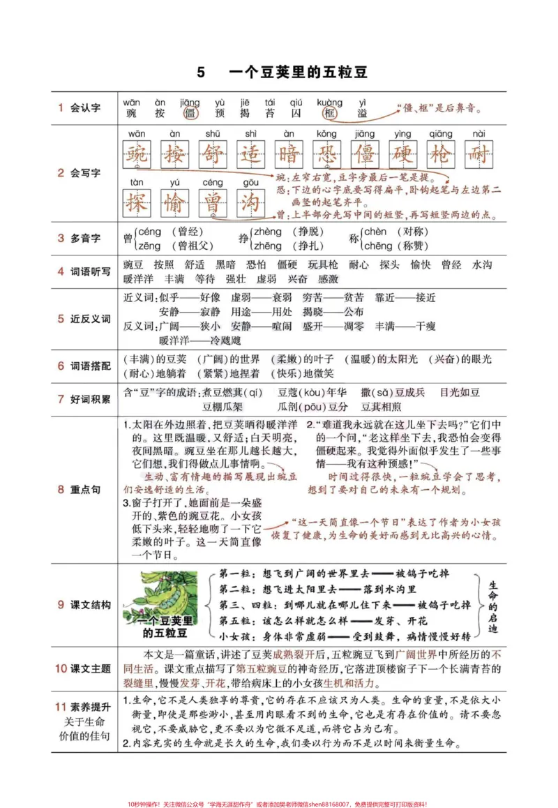 《四年级上册语文课文内容1-27课背记清单。四年级语文上册重点内容，包括略读的课文，1-27课知识点归纳。在有背诵要求的前提下，特别是基础生字词，重要句段，及主题需要掌握。#四年级语文上册#小学语文四年级上册#小学语文四年级上册笔记#四年级上册语文课堂笔记#预习四年级上册语文课文-副本》第5页预览
