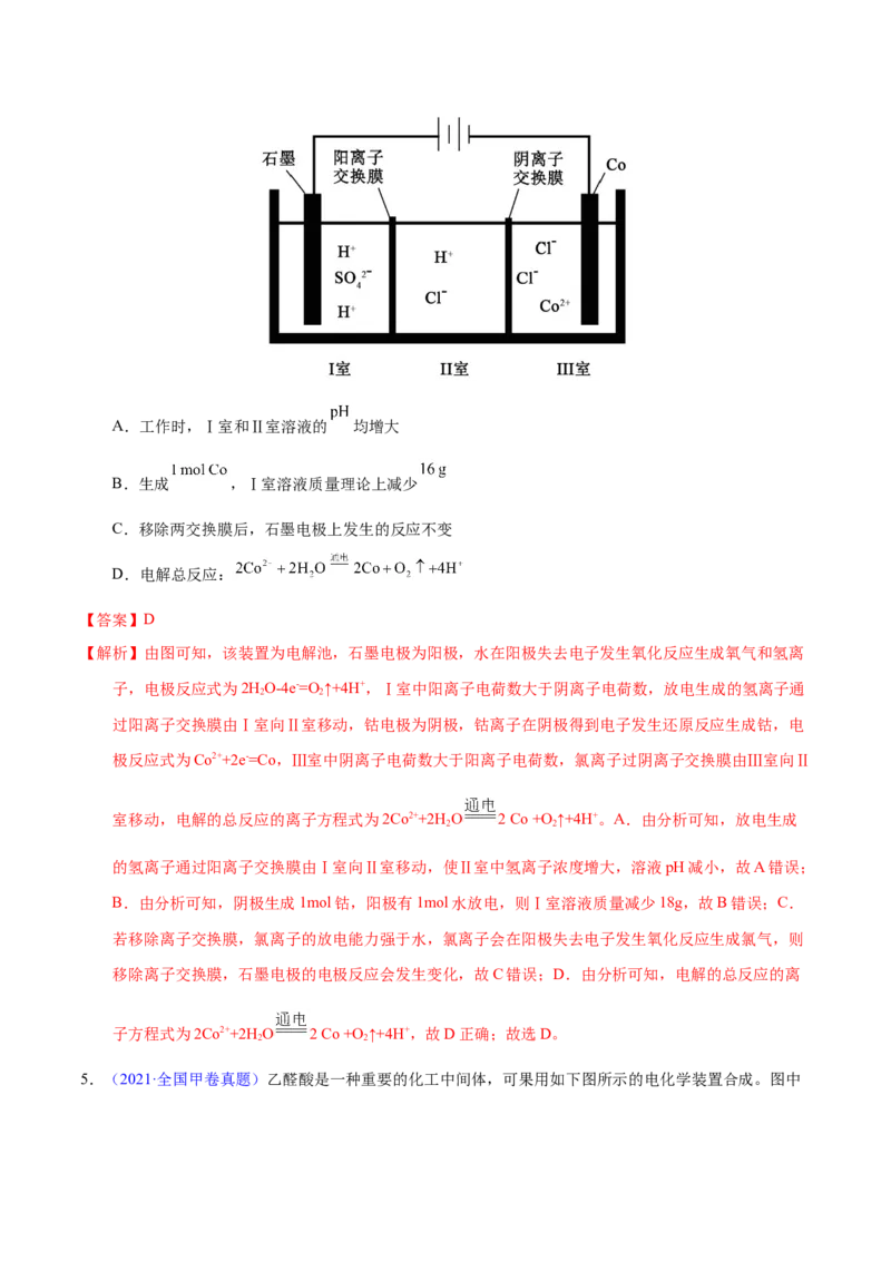 《专题34电解应用（教师版）_初高中资料库_高中资料库（转存避免链接过期失效）_高中化学》第4页预览