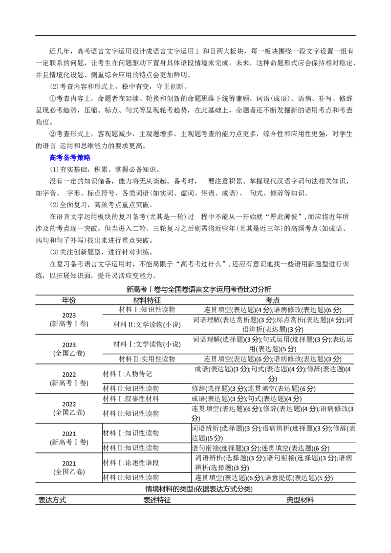 《专题28语言综合运用新情境新题型（讲义）（原卷版）(1)_初高中资料库_高中资料库（转存避免链接过期失效）_高中语文》第2页预览