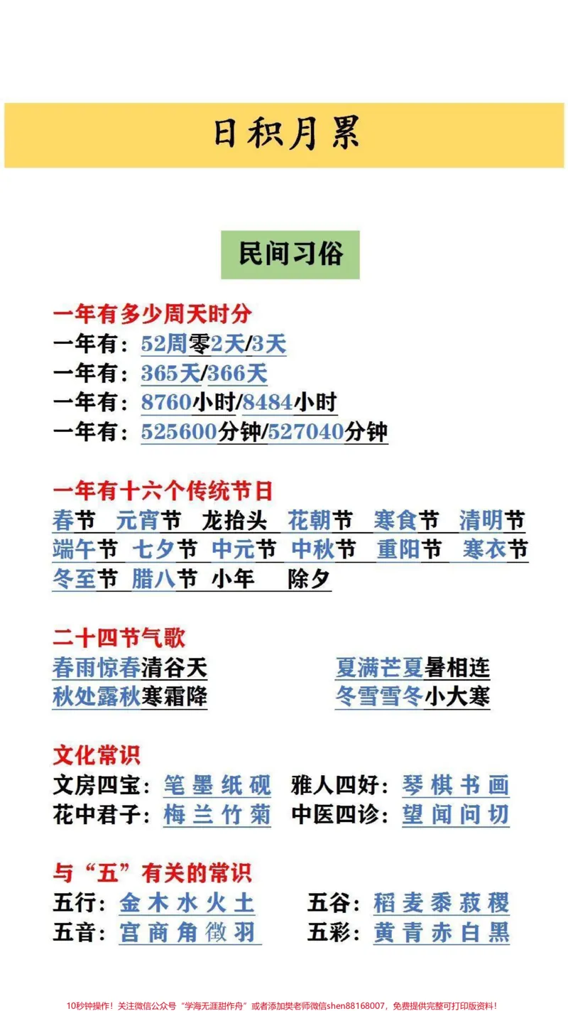 《日积月累#小学语文_最新小学1-9年级各科+幼升小+综合类学习资源汇总包_价值20万元!最新小学1-9年级各科+幼升小+综合类学习资源汇总包_综合类一线老师整理版资源(全网独家)》第2页预览