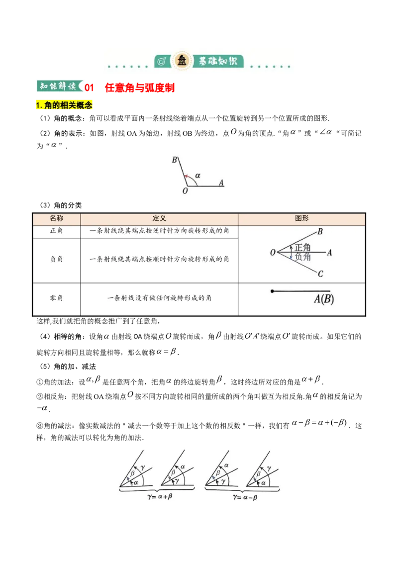 《专题01三角函数的概念与三角恒等变换（学生版）_高考一二三轮复习_数学_2026年_2026年高考数学一轮复习讲义+练习+课件（新教材新高考）-G55_2026版_第四章三角函数与解三角形》第4页预览
