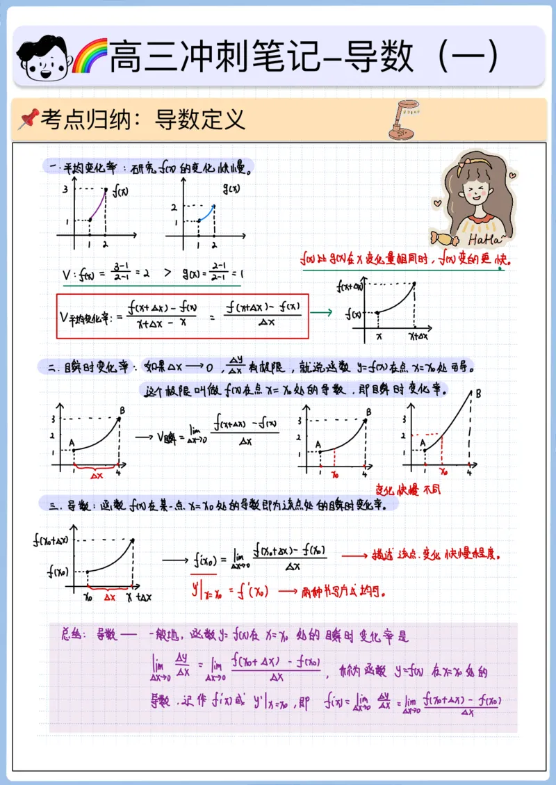 《高三冲刺笔记-导数基础01-导数定义_2026版高中《二三轮复习+冲刺复习》_高考数学冲刺笔记猫老师猫老师2026版高考数学冲刺笔记+猫老师2026年高考数学考点一遍过全套(完整版)》第1页预览
