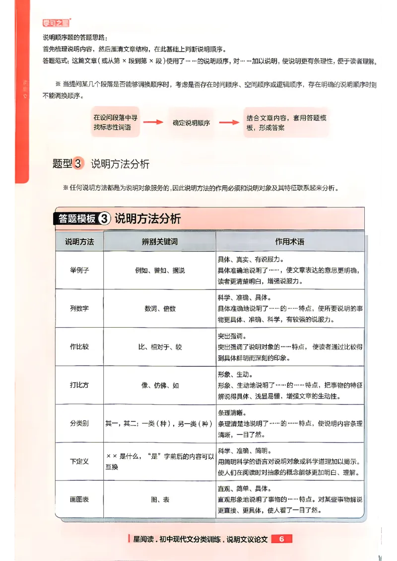 《说明文议论文分类训练_2026秋初中教辅合集_2027学习之星_2027《学习之星●说明文、议论文分类训练》（初中）（语文）》第9页预览