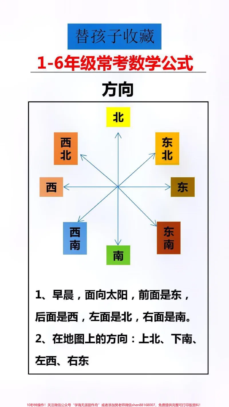 《常考数学公式#学习#数学#知识分享_最新小学1-9年级各科+幼升小+综合类学习资源汇总包_价值20万元!最新小学1-9年级各科+幼升小+综合类学习资源汇总包》第1页预览