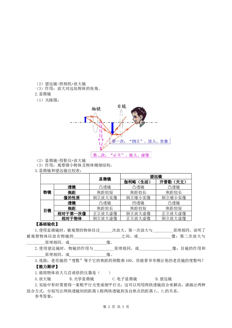 《4.7通过透镜看世界_初高中资料库_初中资料库（转存避免链接过期失效）_初中物理》第2页预览