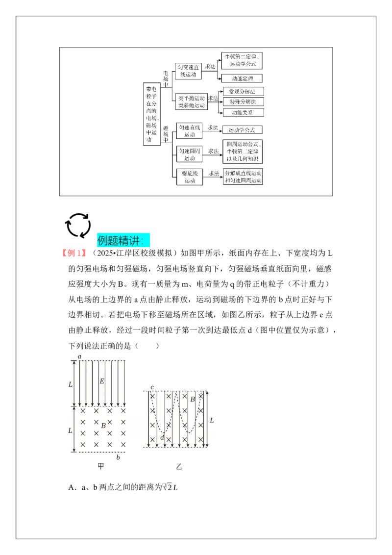 《专题46带电粒子在复合场中的运动(学生版)_高考一二三轮复习_物理_2026年_42026届高考物理一轮复习专题讲义(1)》第8页预览