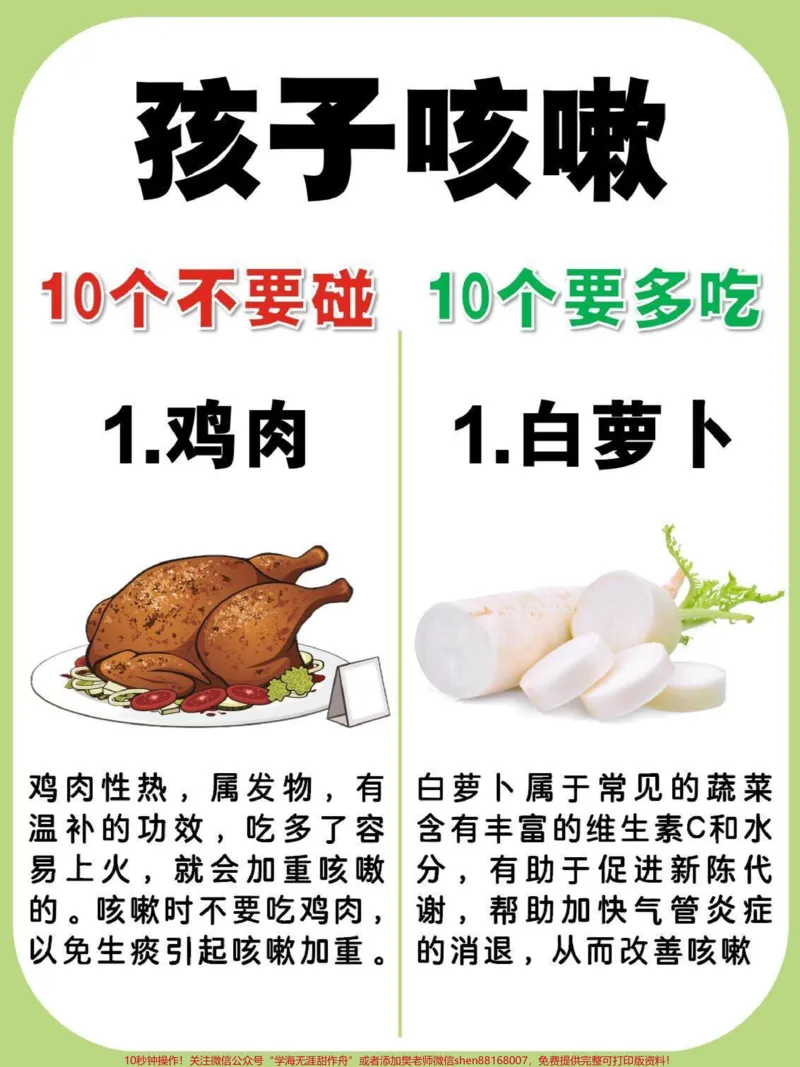 《最近感冒的孩子特别多，分享给家长们，记得收藏哦_最新小学1-9年级各科+幼升小+综合类学习资源汇总包_价值20万元！最新小学1-9年级各科+幼升小+综合类学习资源汇总包》第1页预览