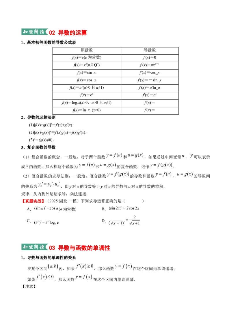 《专题01一元函数的导数及其应用（知识清单）（学生版）_高考一二三轮复习_数学_2026年_2026年高考数学一轮复习讲义+练习+课件（新教材新高考）-G55_2026版_第三章一元函数的导数及其应用》第3页预览