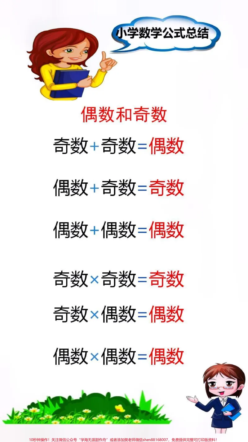 《小学数学公式总结，1到6年级需要掌握的数学公式整理的明明白白，孩子一看就懂#数学公式_最新小学1-9年级各科+幼升小+综合类学习资源汇总包_综合类一线老师整理版资源（全网独家）》第3页预览
