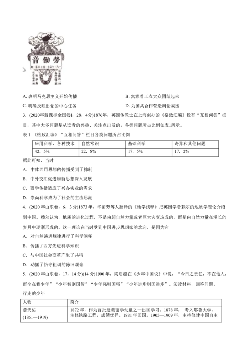 《专题10近现代中国思想、科技文化（学生版）2012-2021年高考历史真题分专题训练_初高中资料库_高中资料库（转存避免链接过期失效）_高中历史》第6页预览