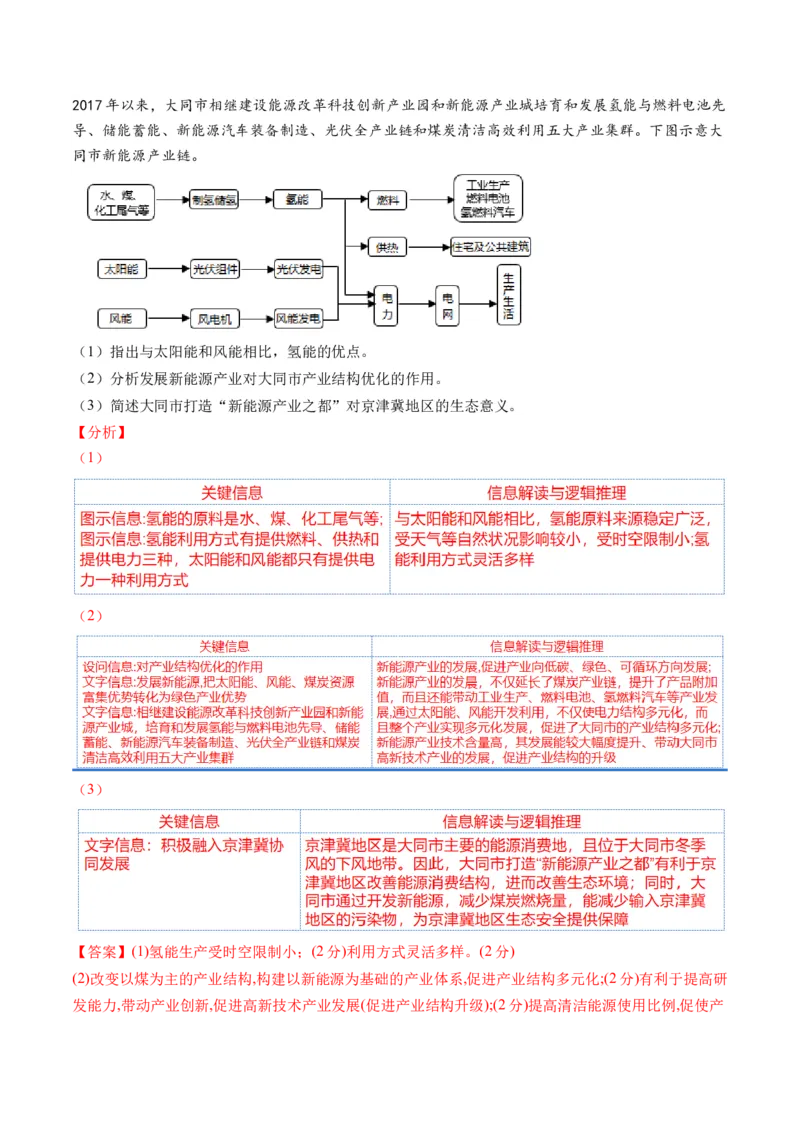 《专题12自然资源与国家安全（讲义）（解析版）(1)_初高中资料库_高中资料库（转存避免链接过期失效）_高中地理》第7页预览