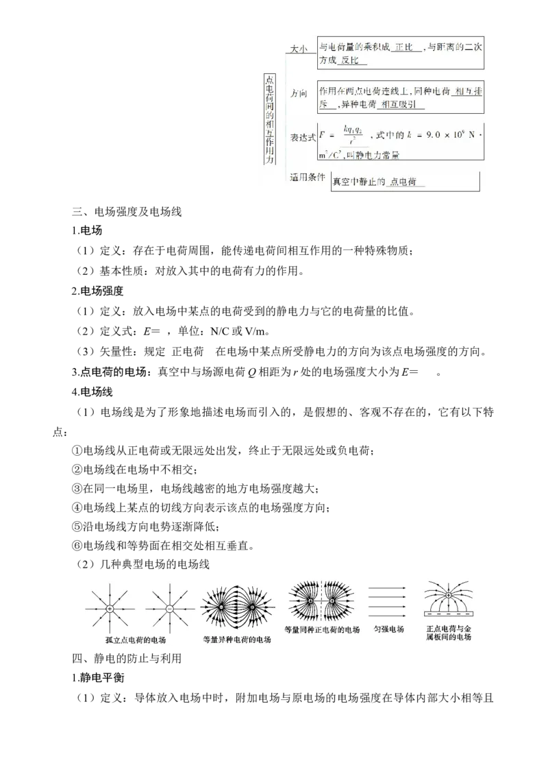 《专题38电场力的性质（教师版）_高考一二三轮复习_物理_2027年高考物理一轮更新中_82027届高考物理一轮复习题型精讲及课时精练》第2页预览