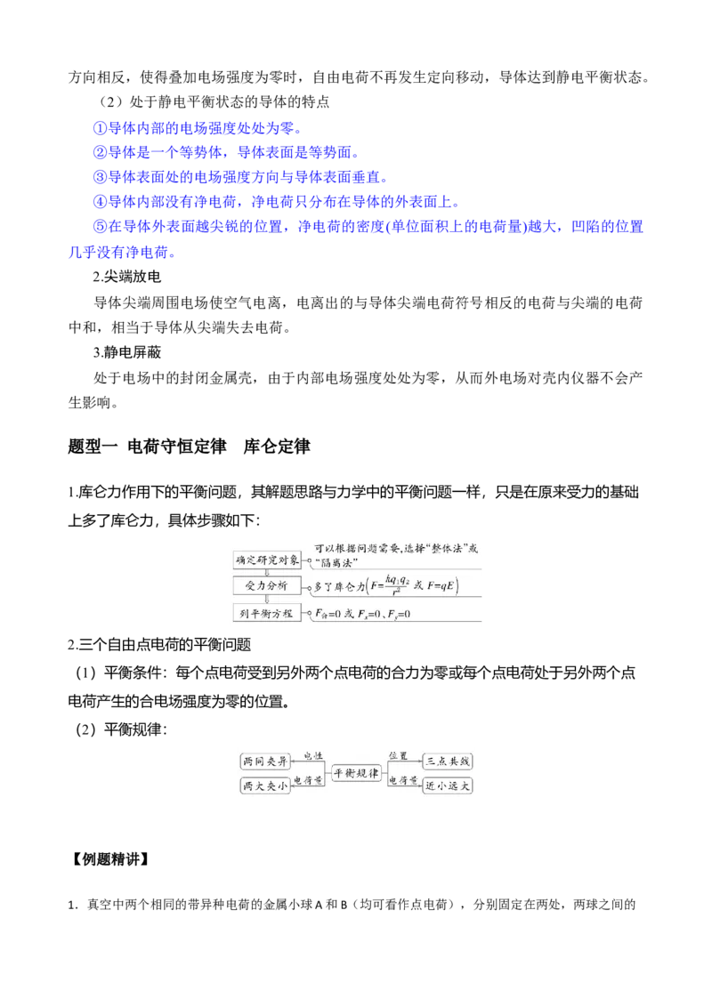 《专题38电场力的性质（教师版）_高考一二三轮复习_物理_2027年高考物理一轮更新中_82027届高考物理一轮复习题型精讲及课时精练》第3页预览