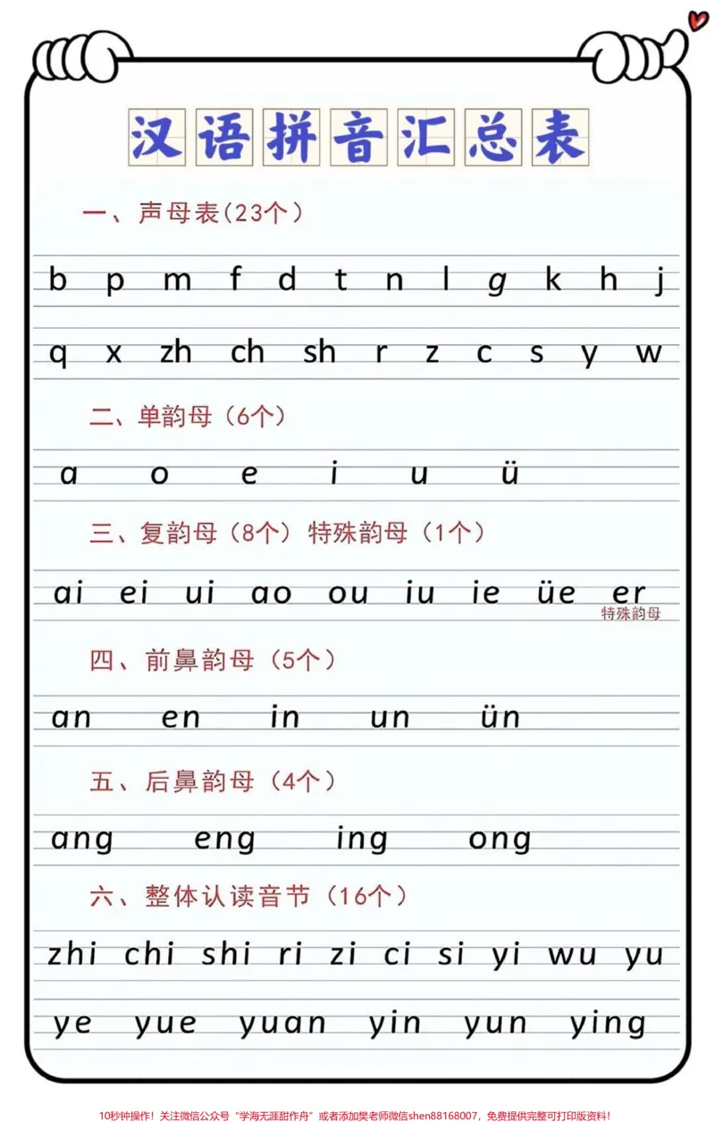 《幼升小一年级关注哦♥️_最新小学1-9年级各科+幼升小+综合类学习资源汇总包_价值20万元!最新小学1-9年级各科+幼升小+综合类学习资源汇总包_幼升小一线老师整理版资源(全网独家)》第1页预览