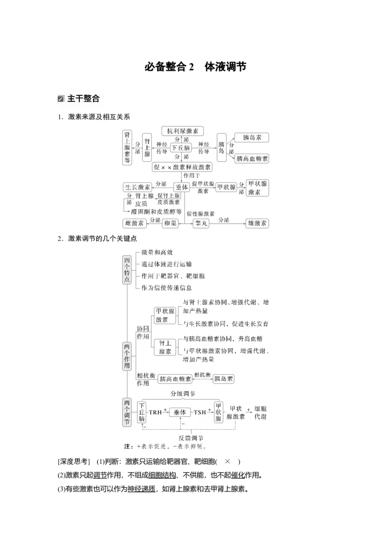 《第一部分　专题六　必备整合2　体液调节(1)_2026版高中《二三轮复习+冲刺复习》_教师用书Word版文档_第一部分　专题复习》第1页预览