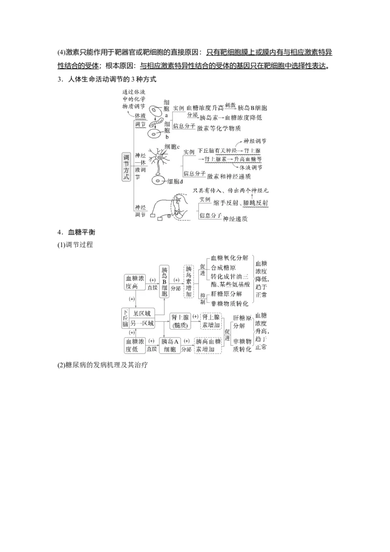 《第一部分　专题六　必备整合2　体液调节(1)_2026版高中《二三轮复习+冲刺复习》_教师用书Word版文档_第一部分　专题复习》第2页预览