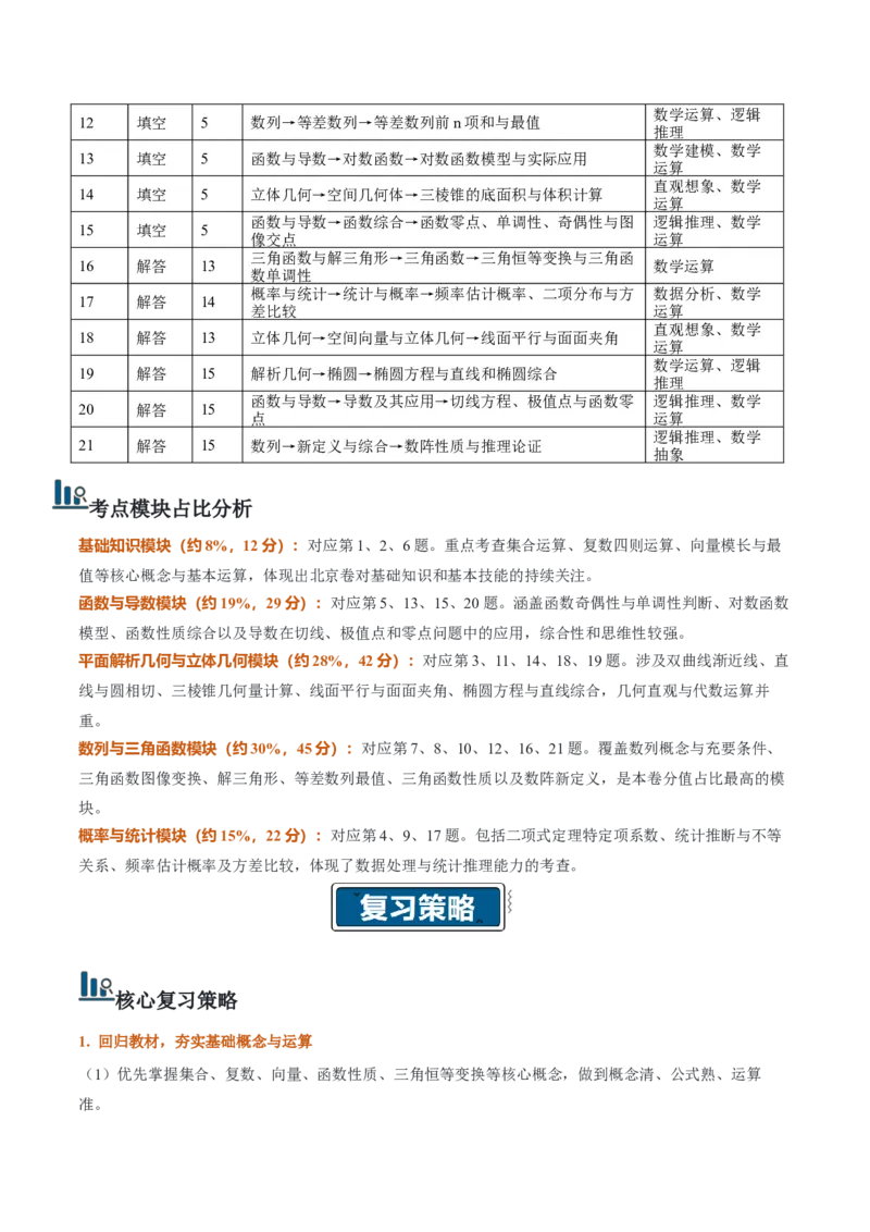 《2026年高考数学真题完全解读（北京卷）（真题解读）_数学_一轮复习_2027年高考数学一轮更新中_2027年高考数学真题完全解读-G338_2027版》第3页预览