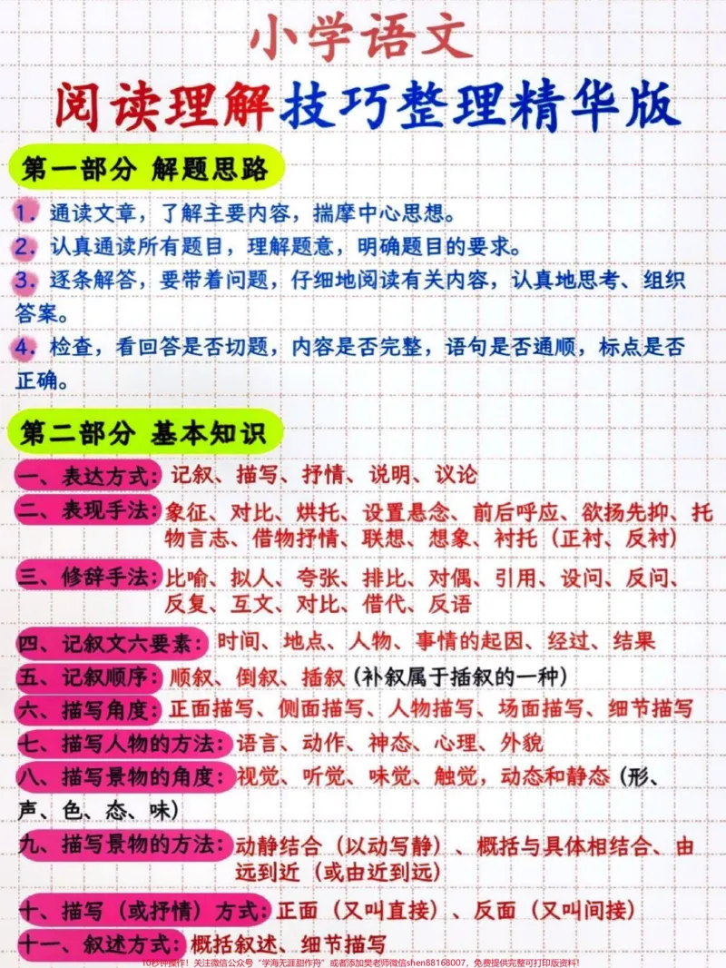 《小学语文阅读理解答题万能公式大全#小学语文#教育#学习#答阅读理解题技巧#每天学习一点点_最新小学1-9年级各科+幼升小+综合类学习资源汇总包_综合类一线老师整理版资源(全网独家)》第1页预览