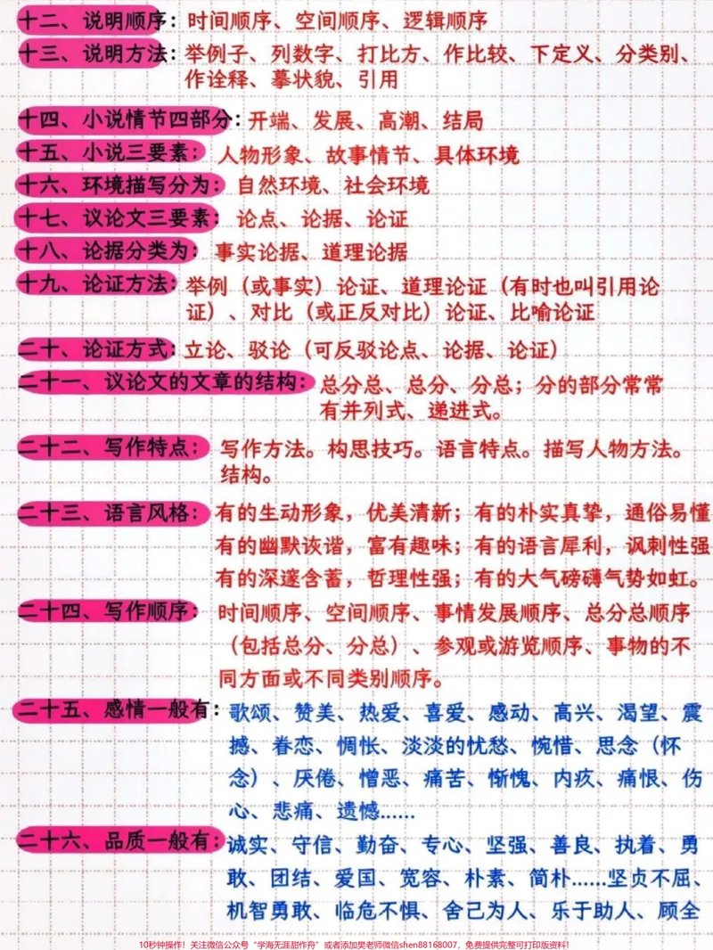 《小学语文阅读理解答题万能公式大全#小学语文#教育#学习#答阅读理解题技巧#每天学习一点点_最新小学1-9年级各科+幼升小+综合类学习资源汇总包_综合类一线老师整理版资源(全网独家)》第2页预览