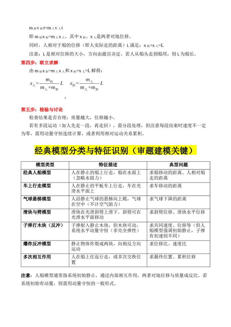 《专题10”动量中人船模型和类人船模型“系统性答题模板与思维建模（全国通用）（学生版）_高考一二三轮复习_物理_2026年-物理高考二轮复习_2026版》第2页预览