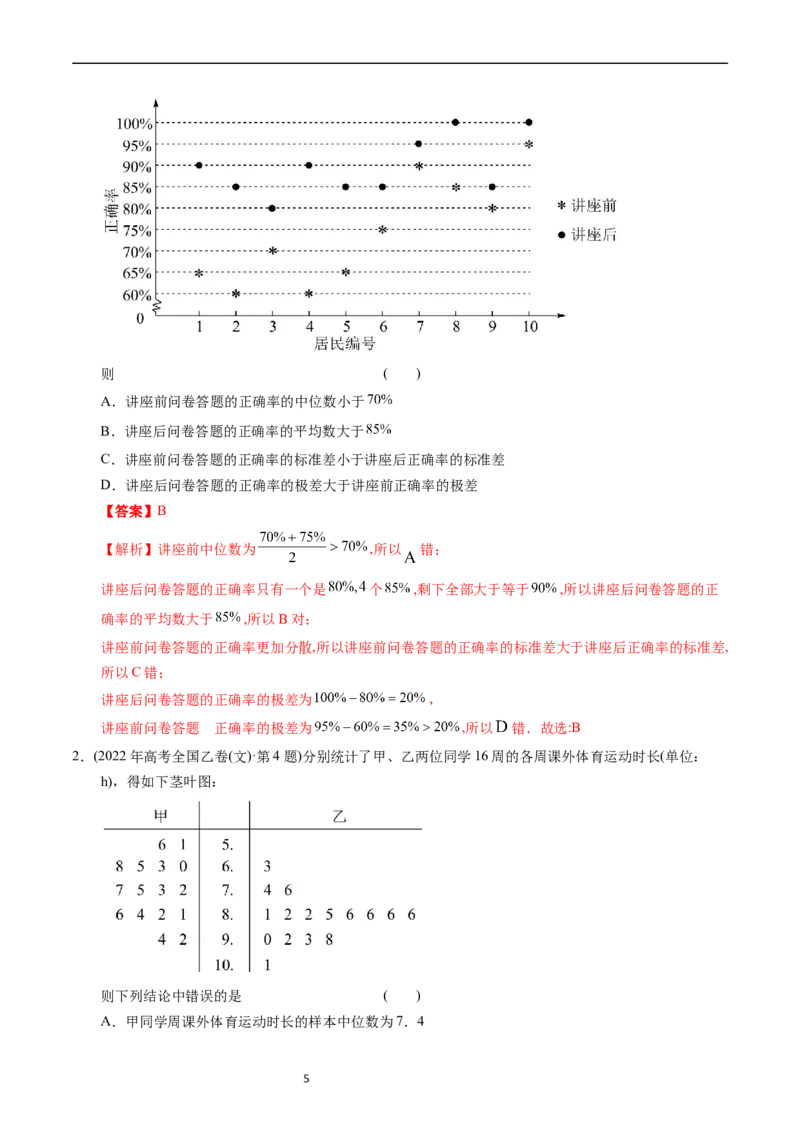 《专题14概率与统计（文选填题）（解析版）_初高中资料库_高中资料库（转存避免链接过期失效）_高中数学》第5页预览