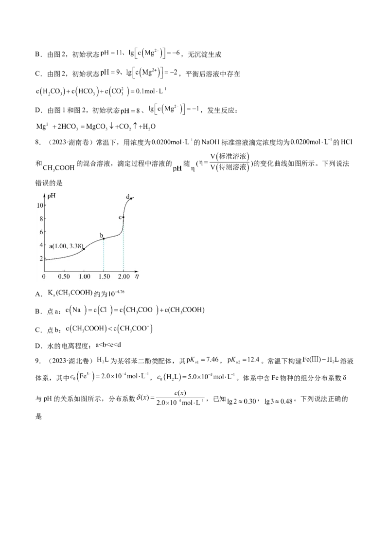 《专题09水溶液中的离子反应与平衡（学生版）_初高中资料库_高中资料库（转存避免链接过期失效）_高中化学》第4页预览